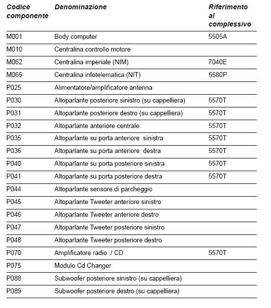 impianto-radio-_02.jpg