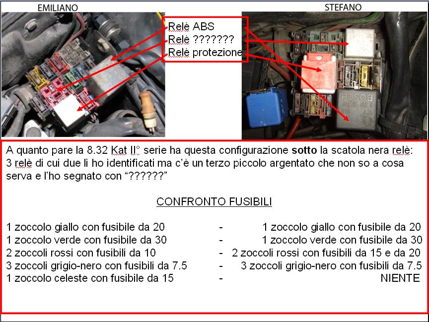 slide confronto relè.jpg