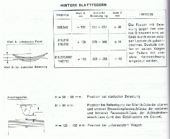 blattfeder ha.png