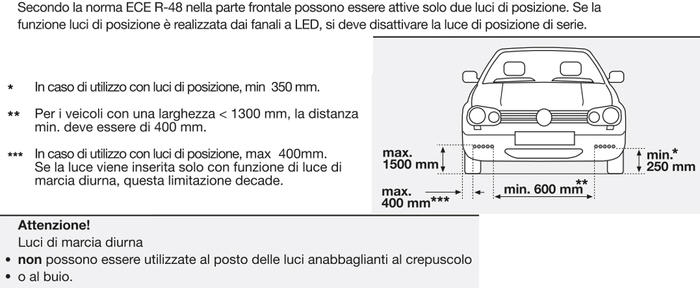 distanza luci.jpg