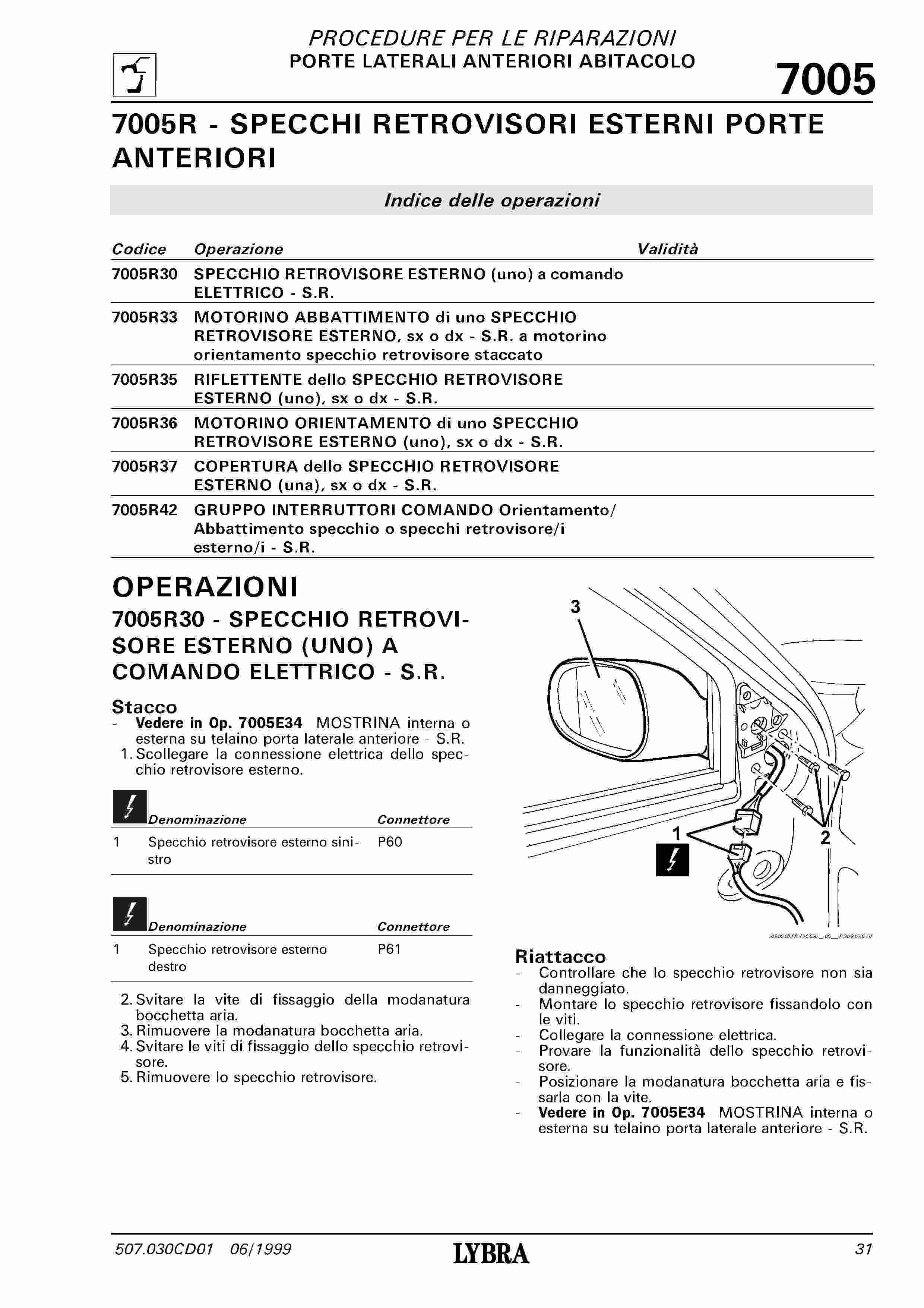 pagine da manuale officina_pagina_1.jpg