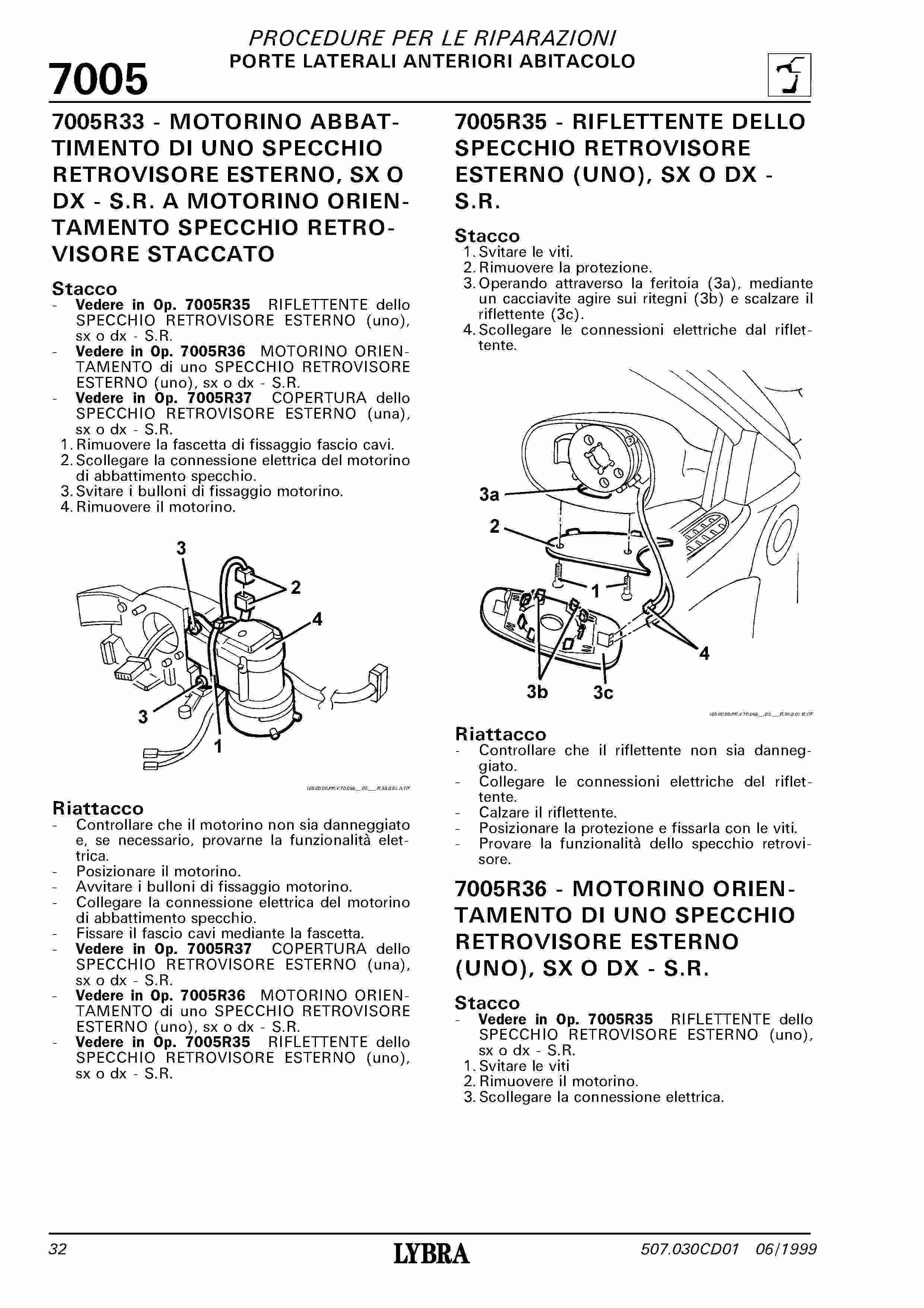 pagine da manuale officina_pagina_2.jpg
