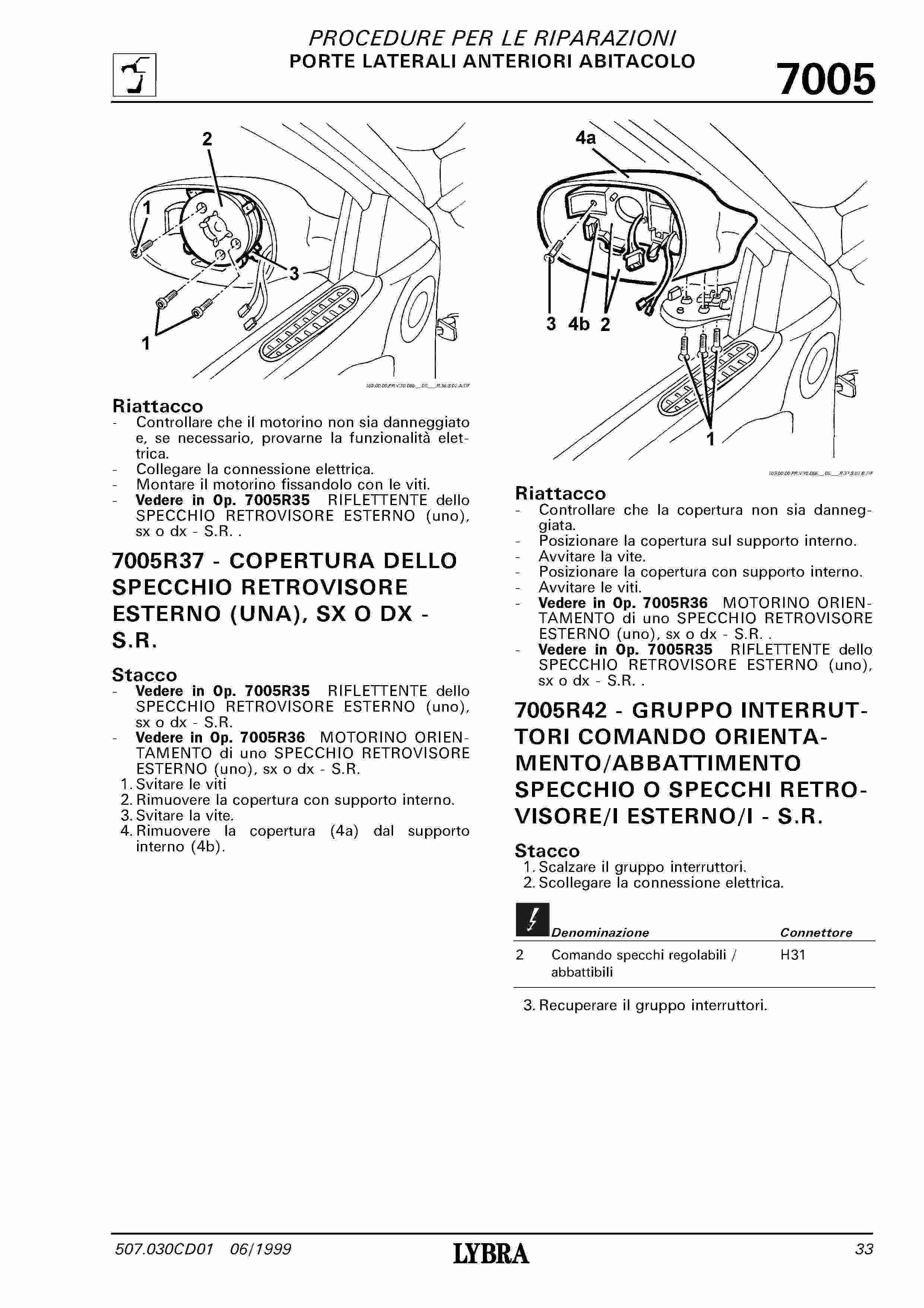 pagine da manuale officina_pagina_3.jpg