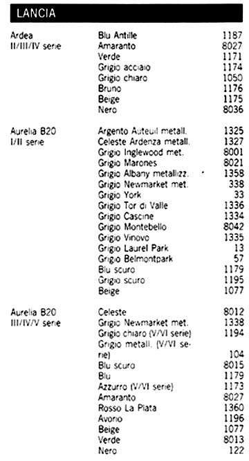 lechler-colori-b20.jpg