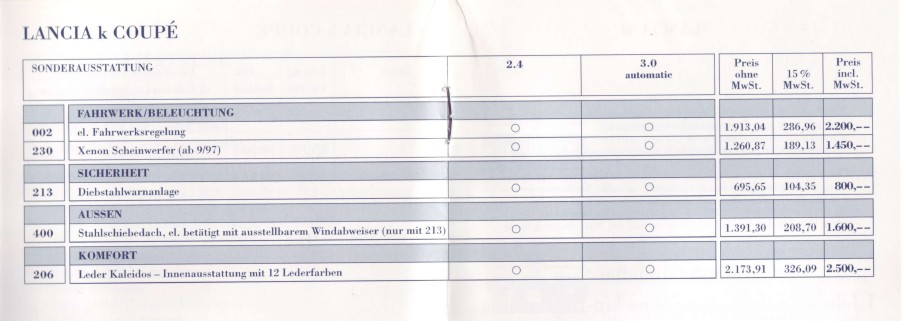 optionals_1997.jpg
