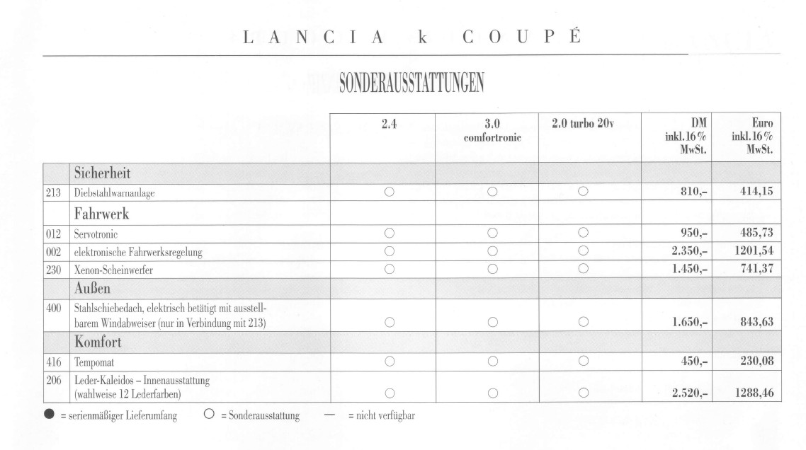 optionals_1999.jpg