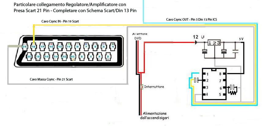 1 - schema completo senza navy esterno dnx.jpg