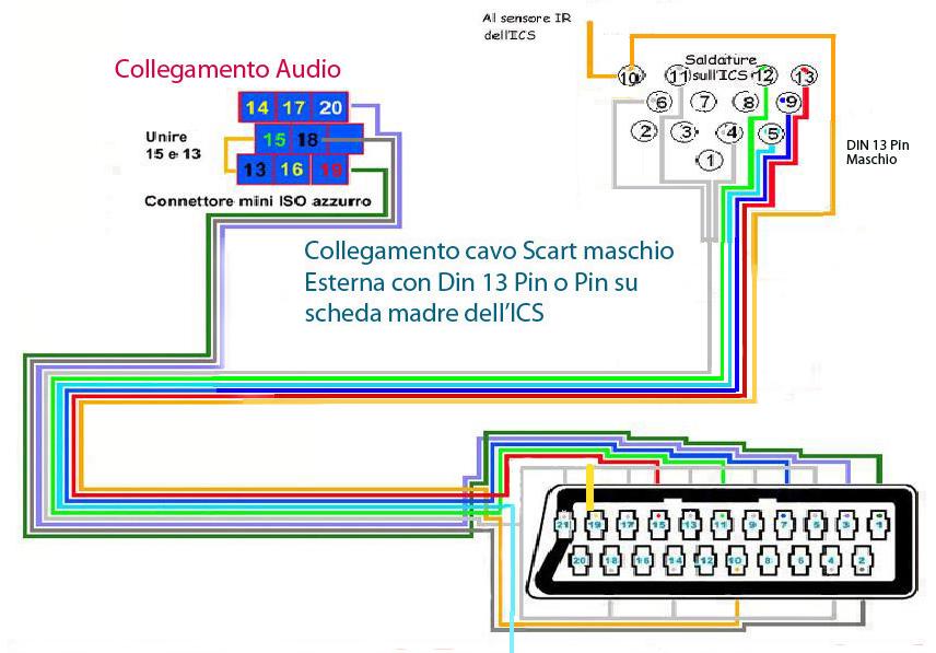 2 - schema completo senza navy esterno dnx.jpg