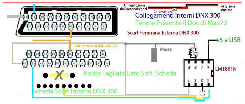 1 - schema completo senza navy - interno dnx.jpg