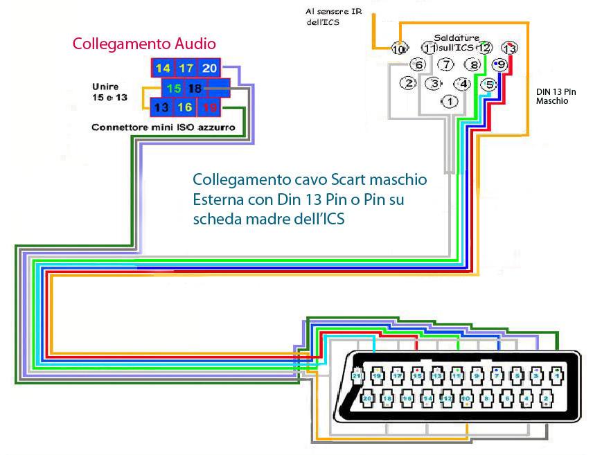 2 - schema completo senza navy - interno dnx.jpg