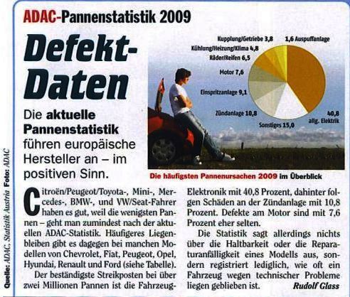 pannenstatistik_austria1.jpg