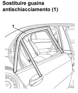 guaina.jpg