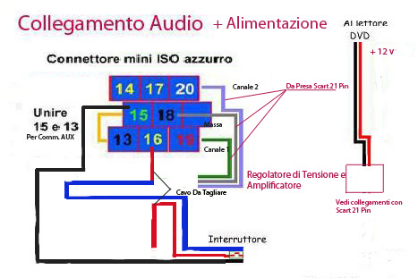 particolare alimentazione con cd originale.jpg