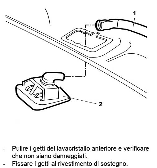 smontaggio-getti.jpg