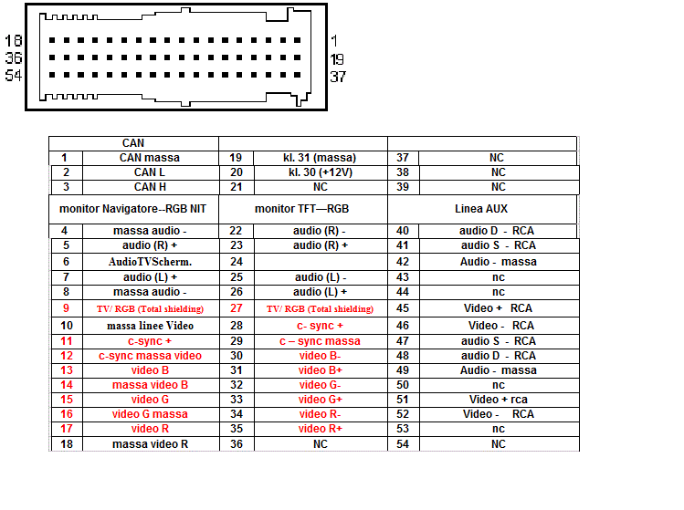 thesis connettore  sint tv.gif