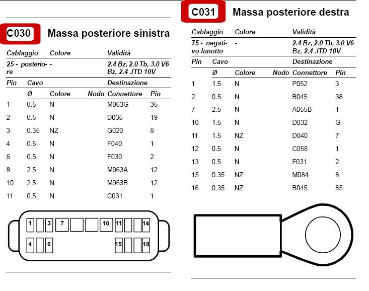 masse_posteriori.jpg