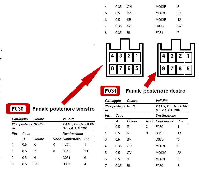 connettori_fanali_posterior.jpg