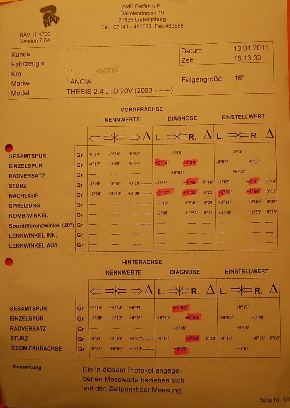 ams spurwerte 13.01.11 2.jpg