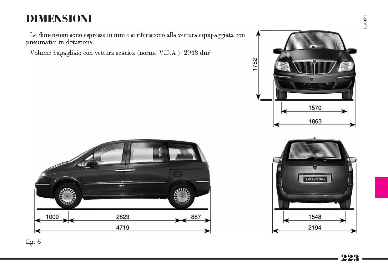 pagine da [mfhs]manuale uso lancia phedra.jpg