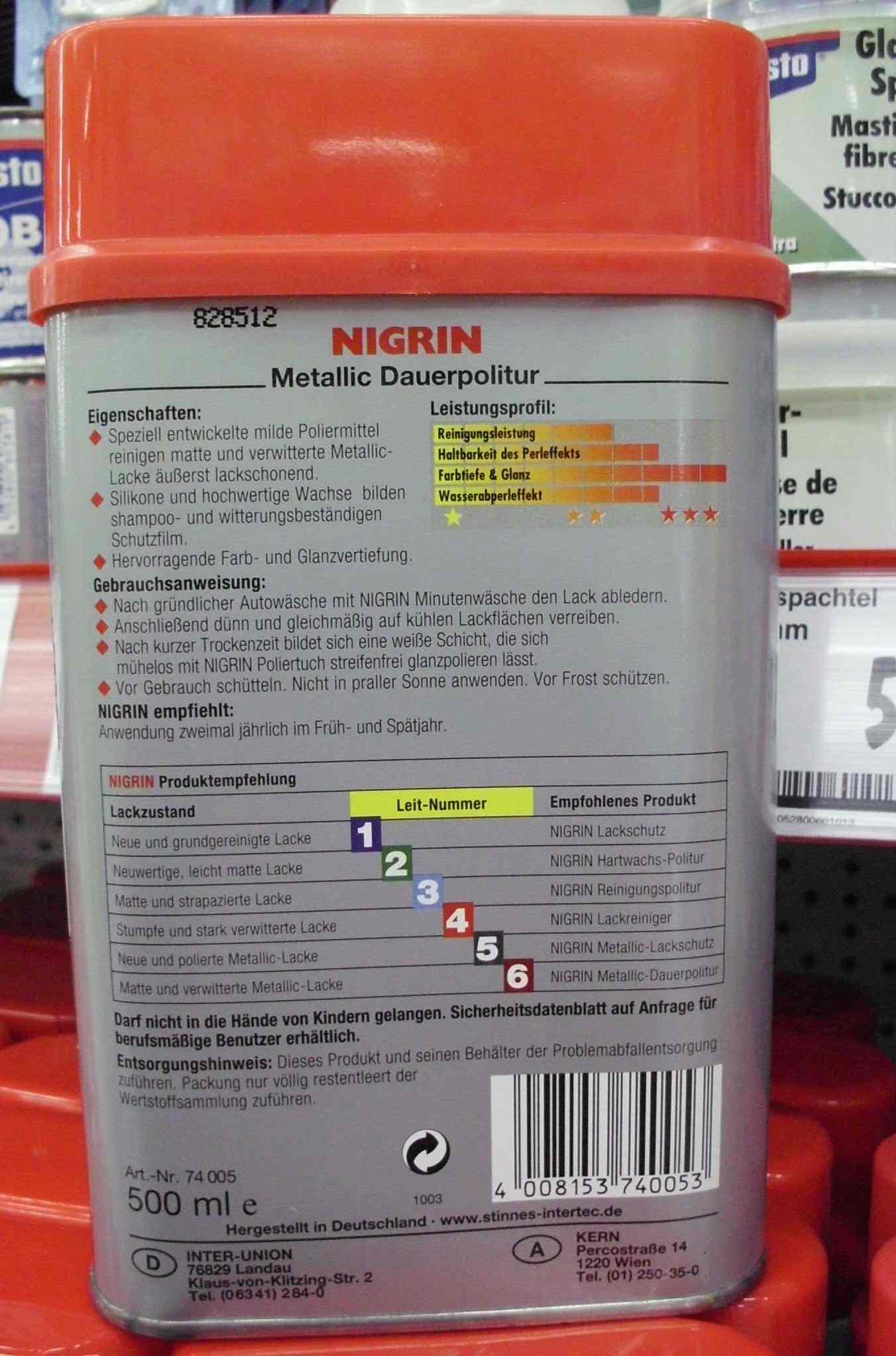 nigrin - werbung mit thesis (3).jpg