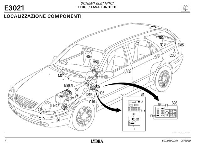localizzazione componenti.jpg