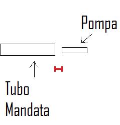 esempio.jpg