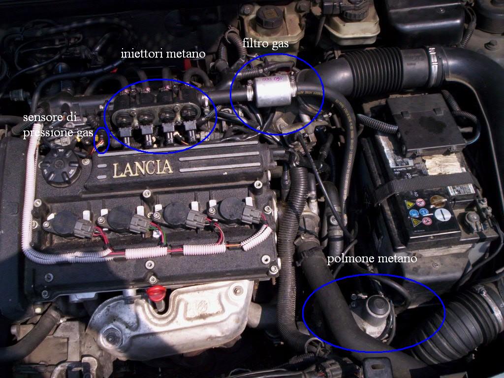 panoramica cofano 1,8 benzina - metano.jpg