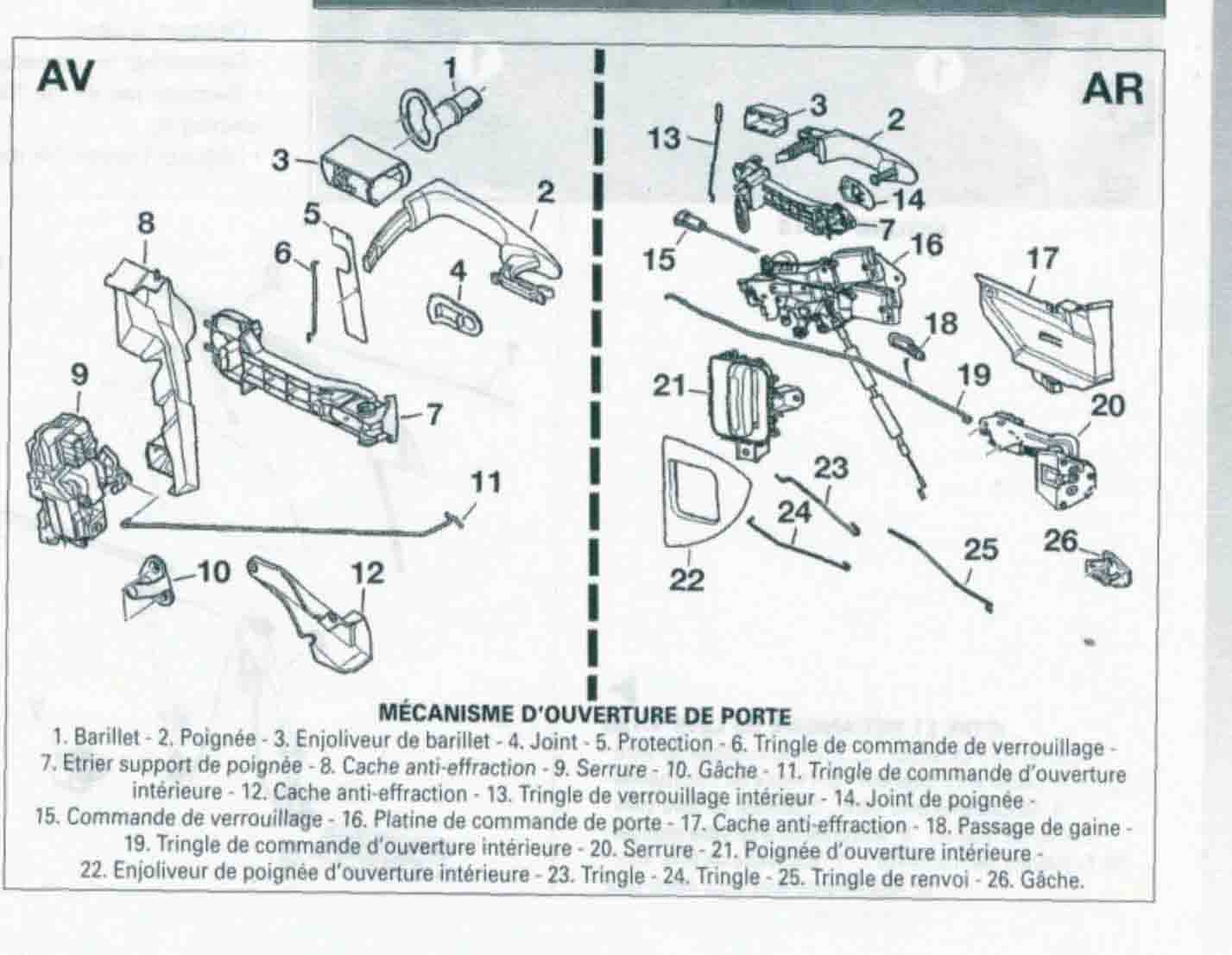 schema portiera.jpg