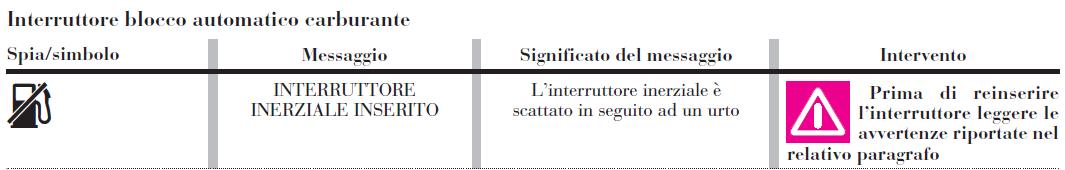 interruttore_bac.jpg