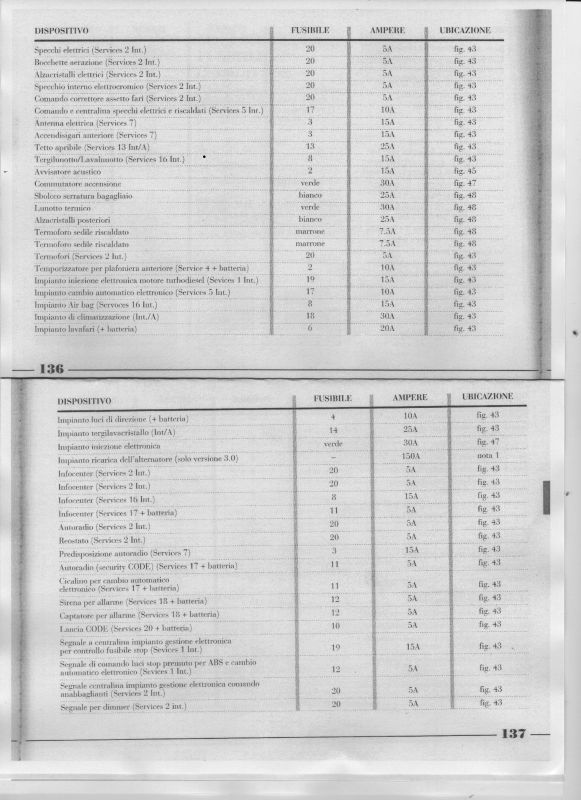 uso e manutenzione 2.jpg