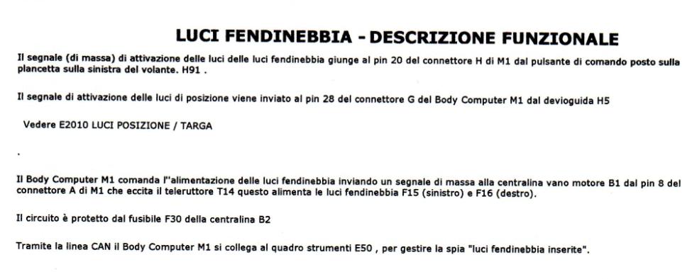 fendinebbia- descrizione funzionale.jpg