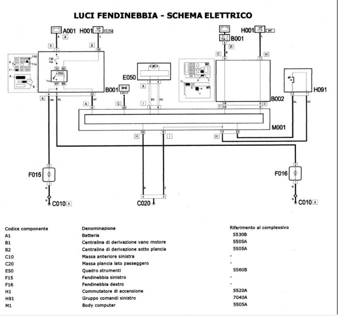 fendinebbia- schema elettrico.jpg