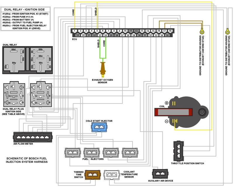 l-jetronic anschlussplan.jpg