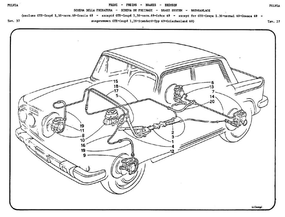 per tutte (escluse gte-rallye1.3s-berlina normale69-grecia69) r.jpg