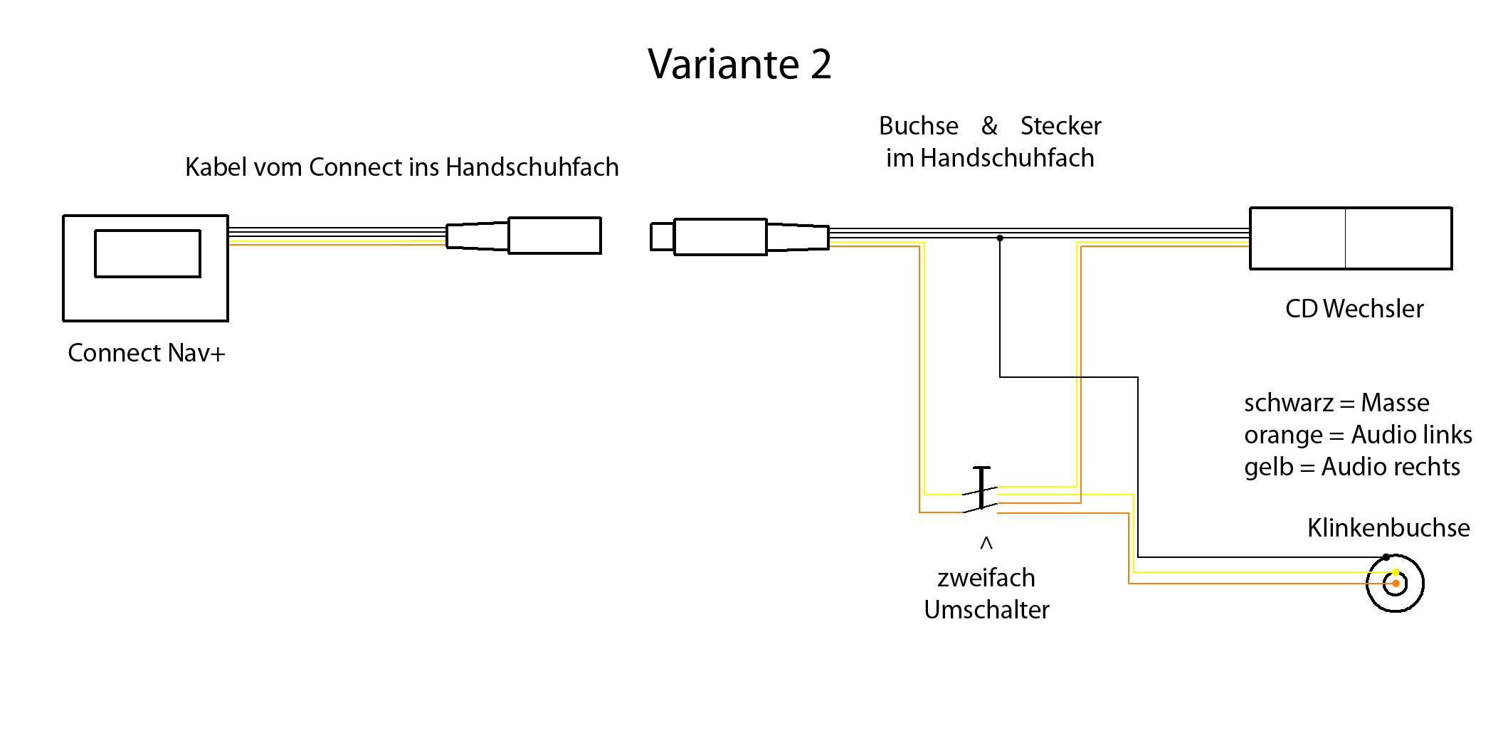audioin_schaltplan_v2.jpg