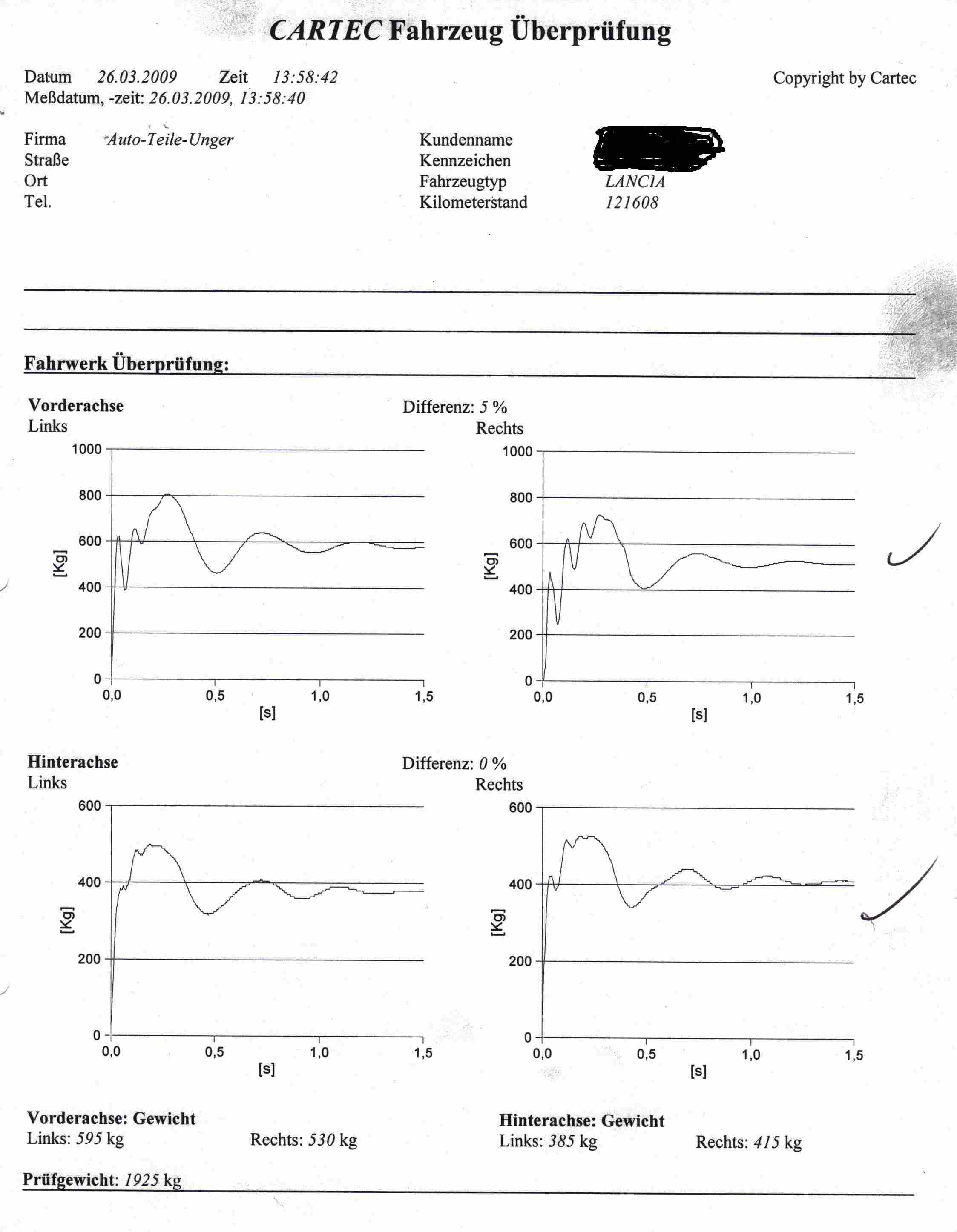 atu diagnose 3.jpg