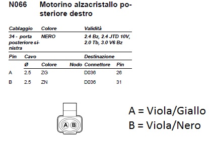 connettore_motore_alzacrist_post_dex.jpg