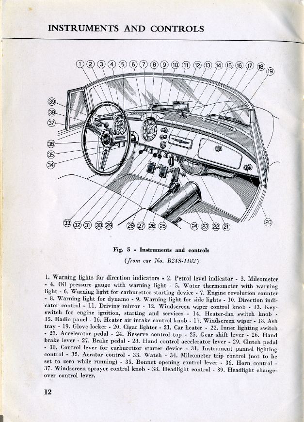 au_instr_gt2500_06.jpg