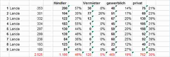 de-kba-q3.jpg