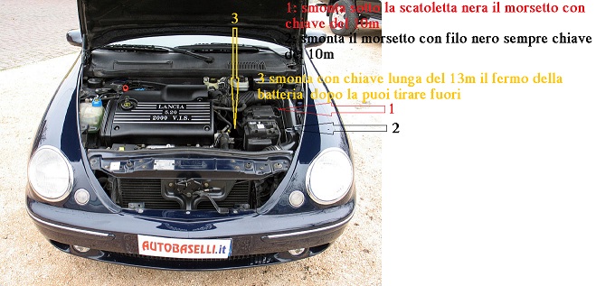 bblancia-lybra-motor[1].jpg