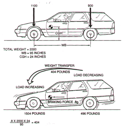 tec_underdynamics_03.gif