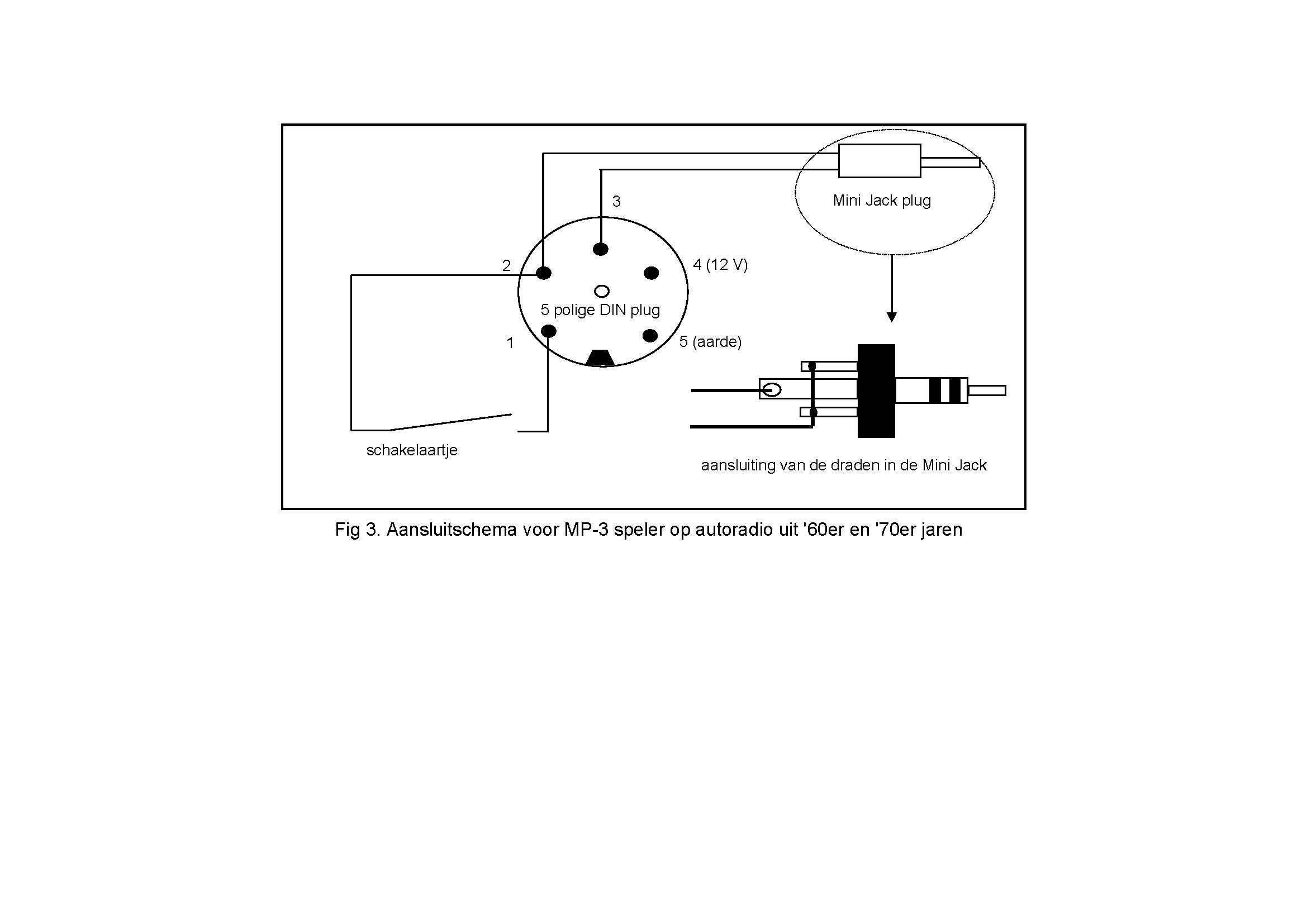 fig3-mp-3 schema.jpg