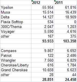 eu_sales_2012.jpg