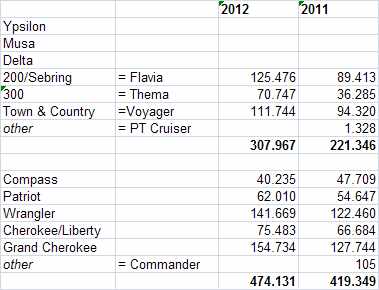 us_sales_2012.jpg