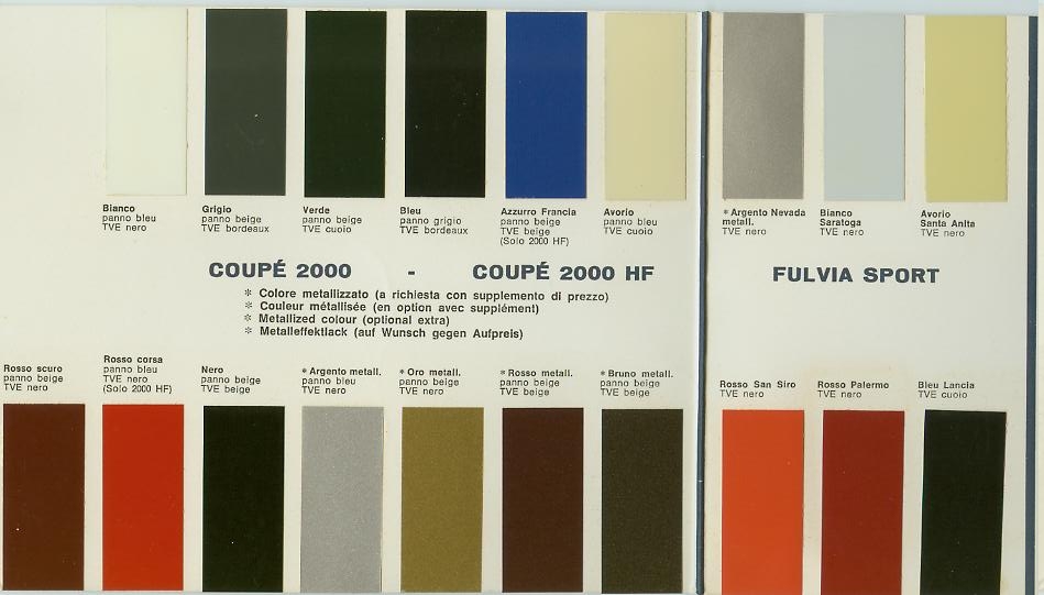 colori lancia 2000 coupe.jpg