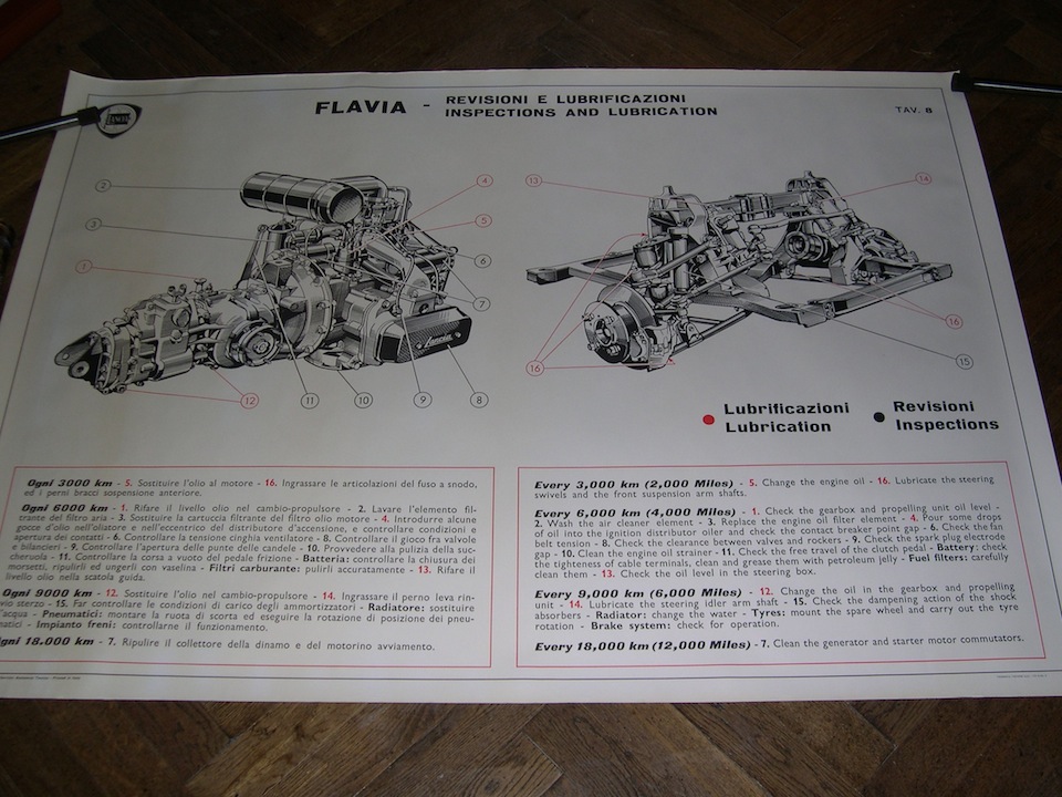 inspections&lubrication.jpg