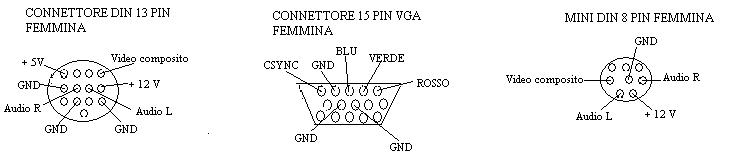 connettori.jpg