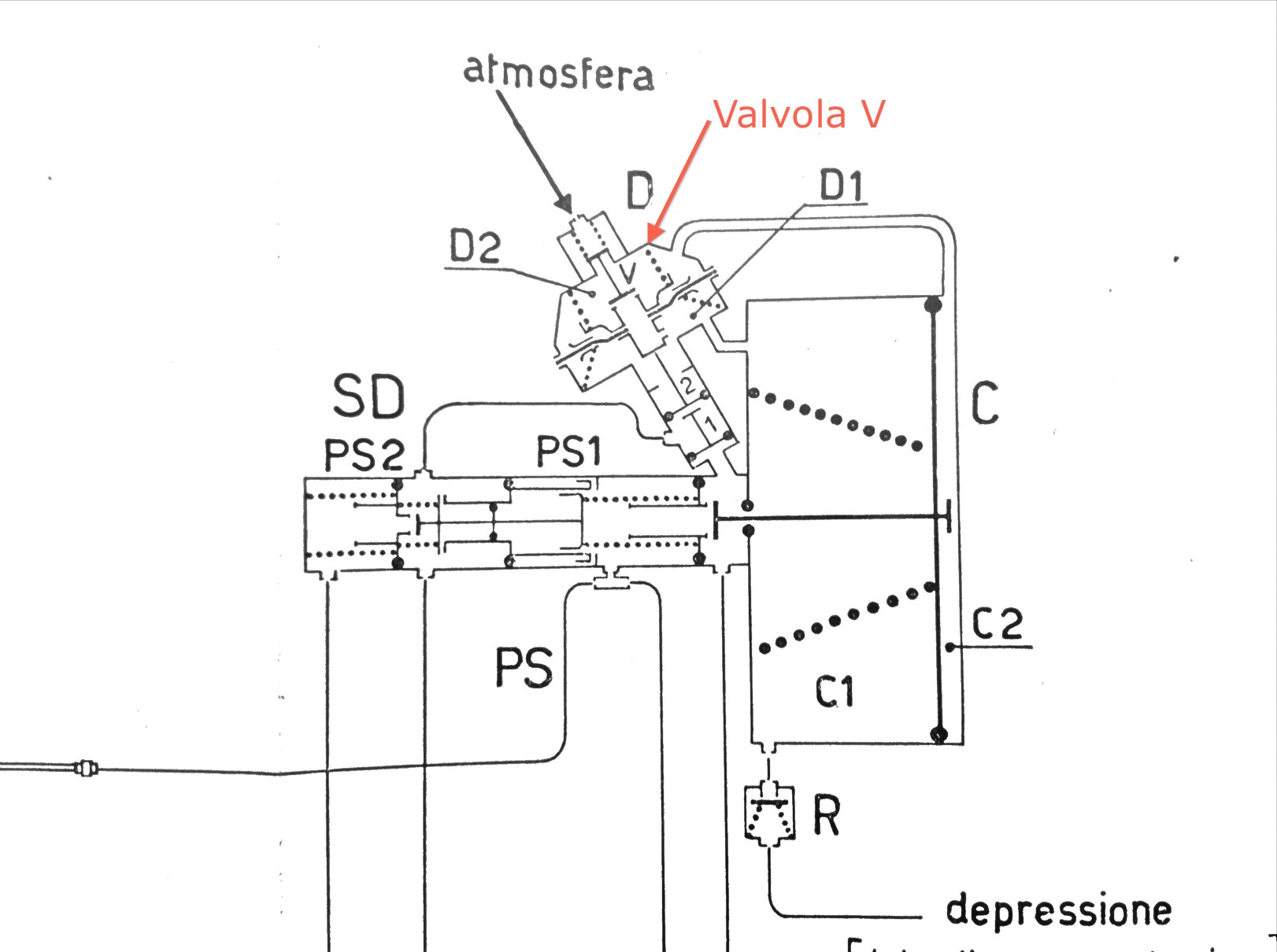 servofreno flavia.jpg
