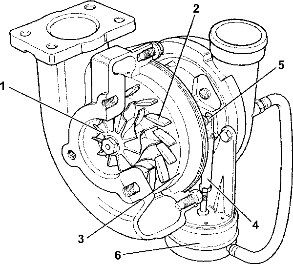 garret gt 2052.gif
