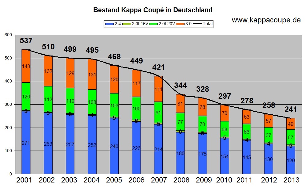 bestand_2013.jpg